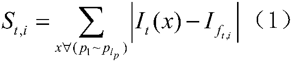 Target tracking optimization method based on tracking learning detection