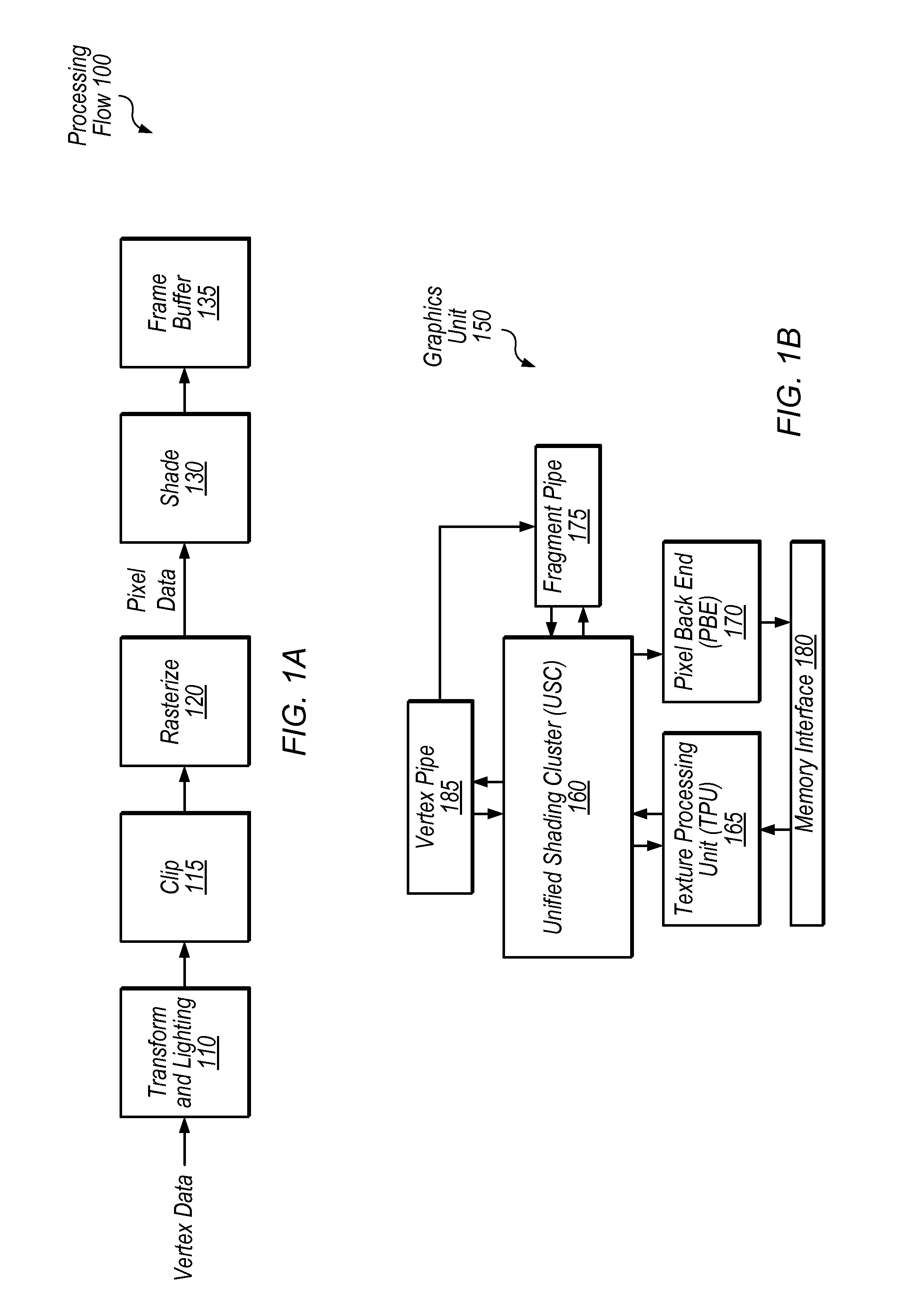 Interpolation circuitry and techniques for graphics processing