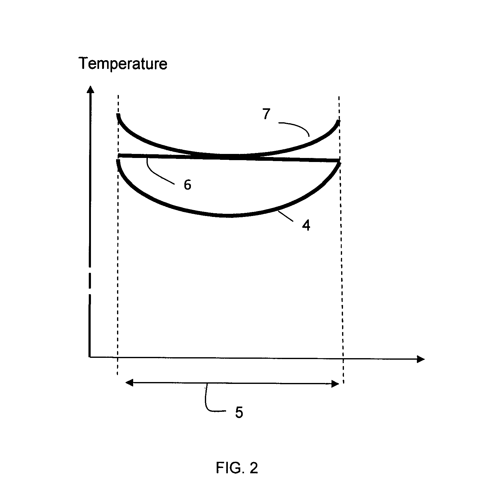 Apparatus and method for tempering glass using electromagnetic radiation