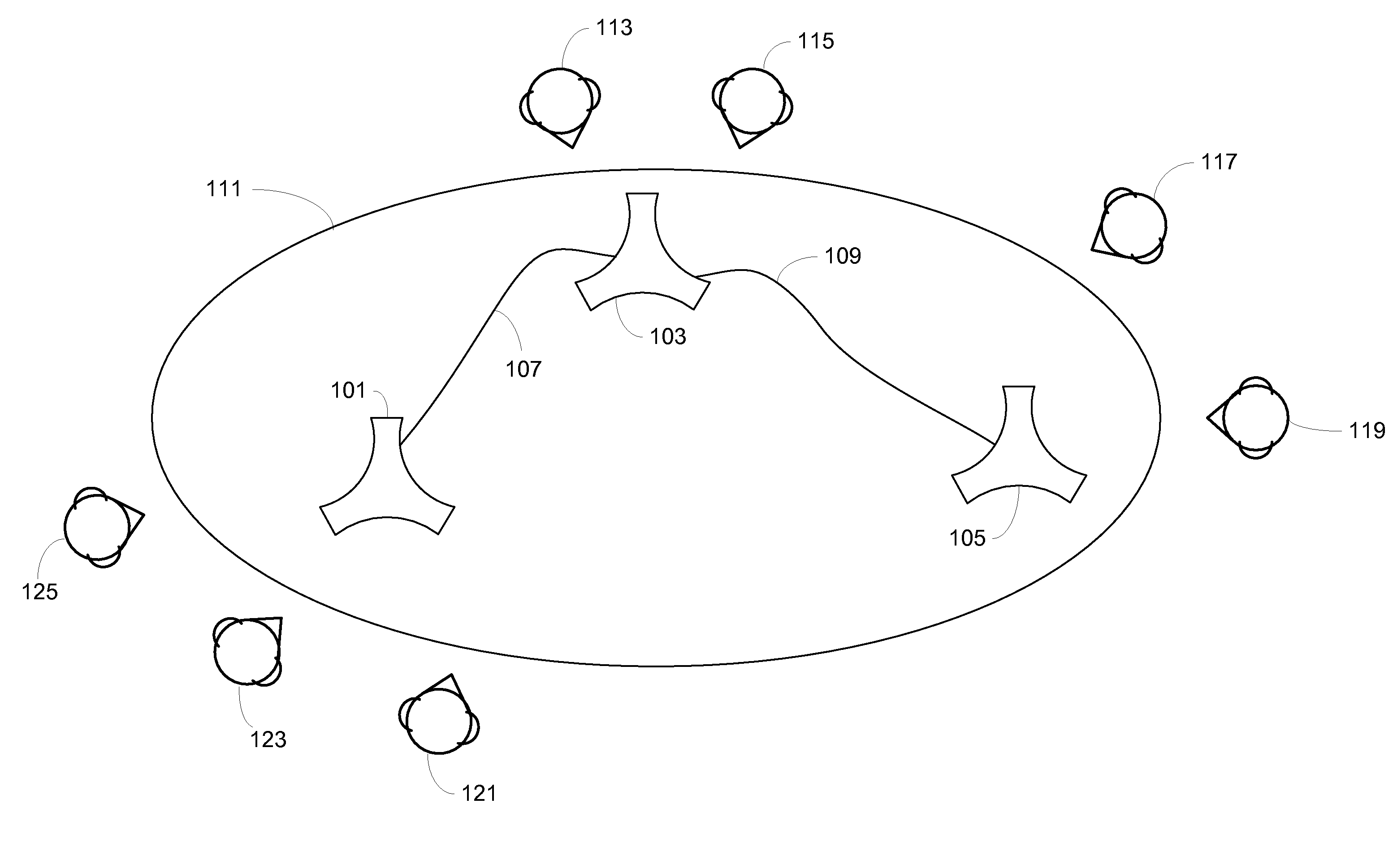 Audio Signal Routing