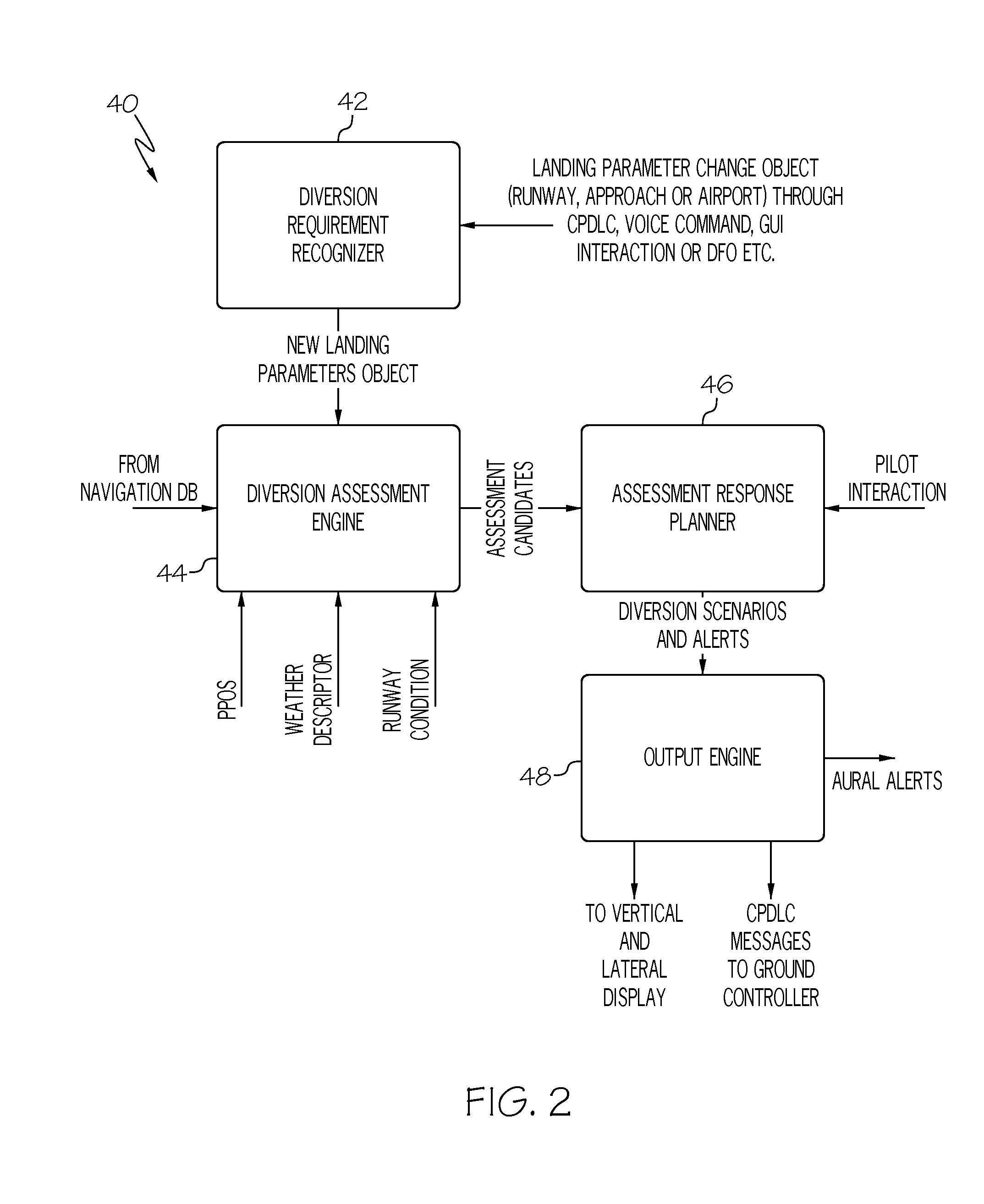 Cockpit display systems and methods for generating navigation displays including landing diversion symbology