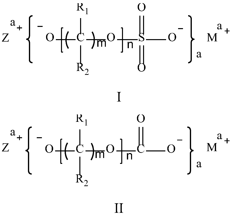 Application of compound, non-aqueous electrolyte, and lithium ion secondary battery