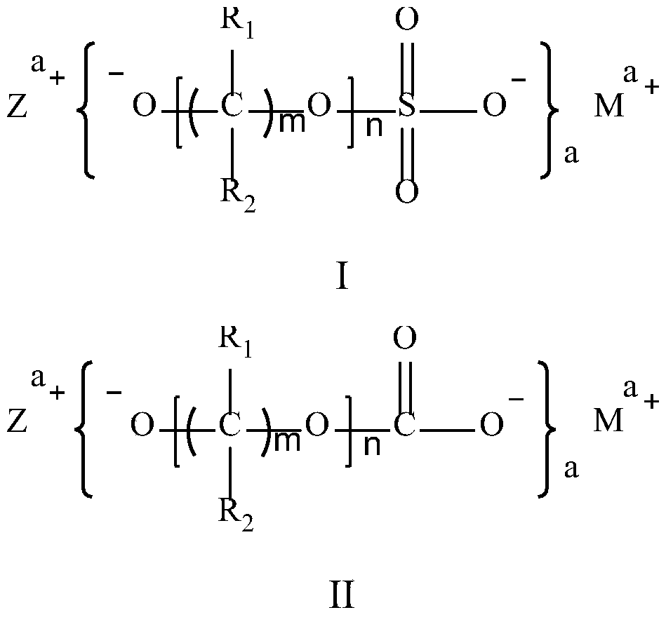 Application of compound, non-aqueous electrolyte, and lithium ion secondary battery