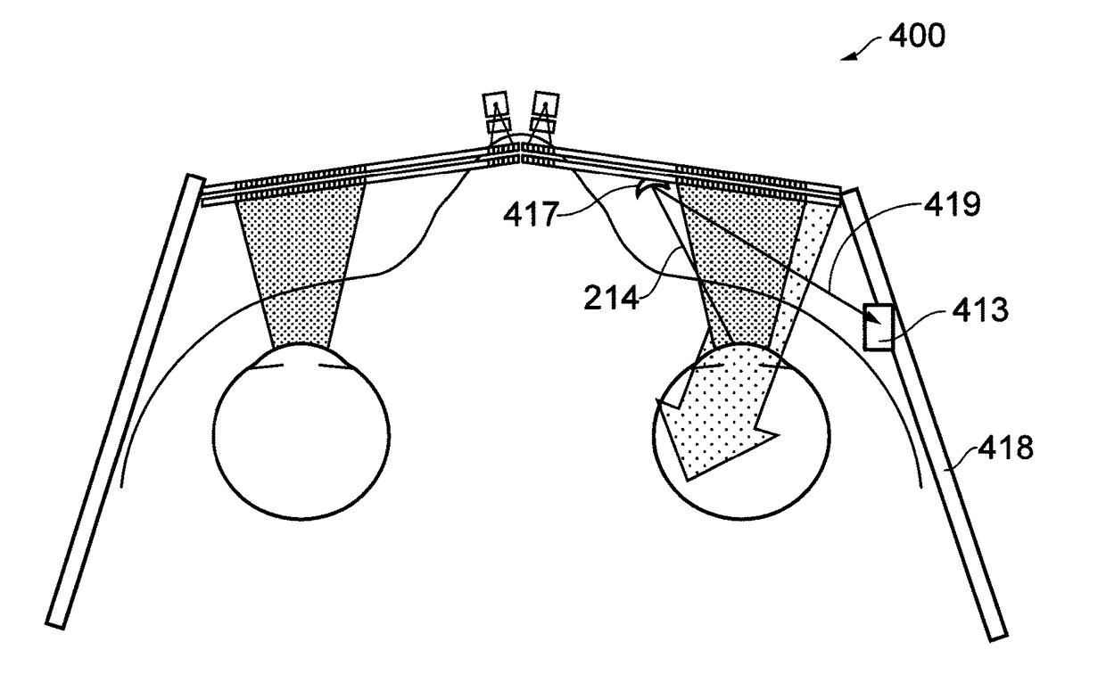 Apparatus for a Near-Eye Display