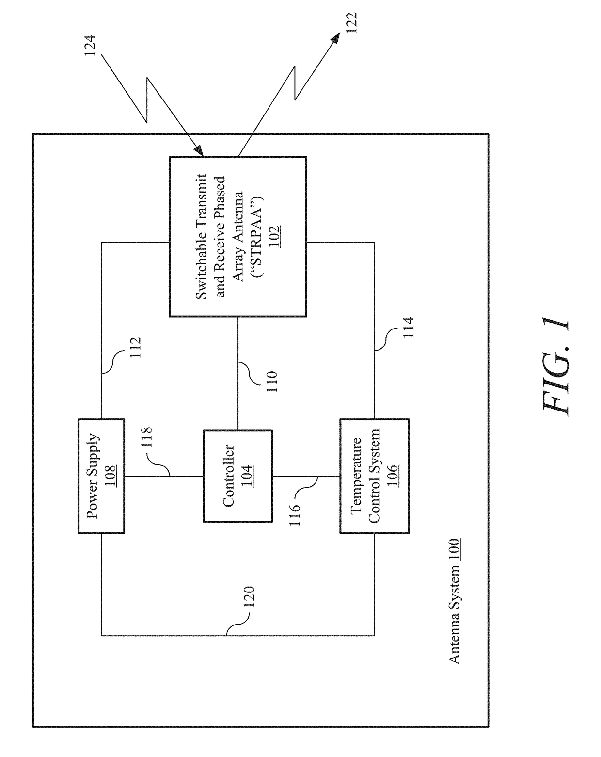 Switchable transmit and receive phased array antenna with high power and compact size