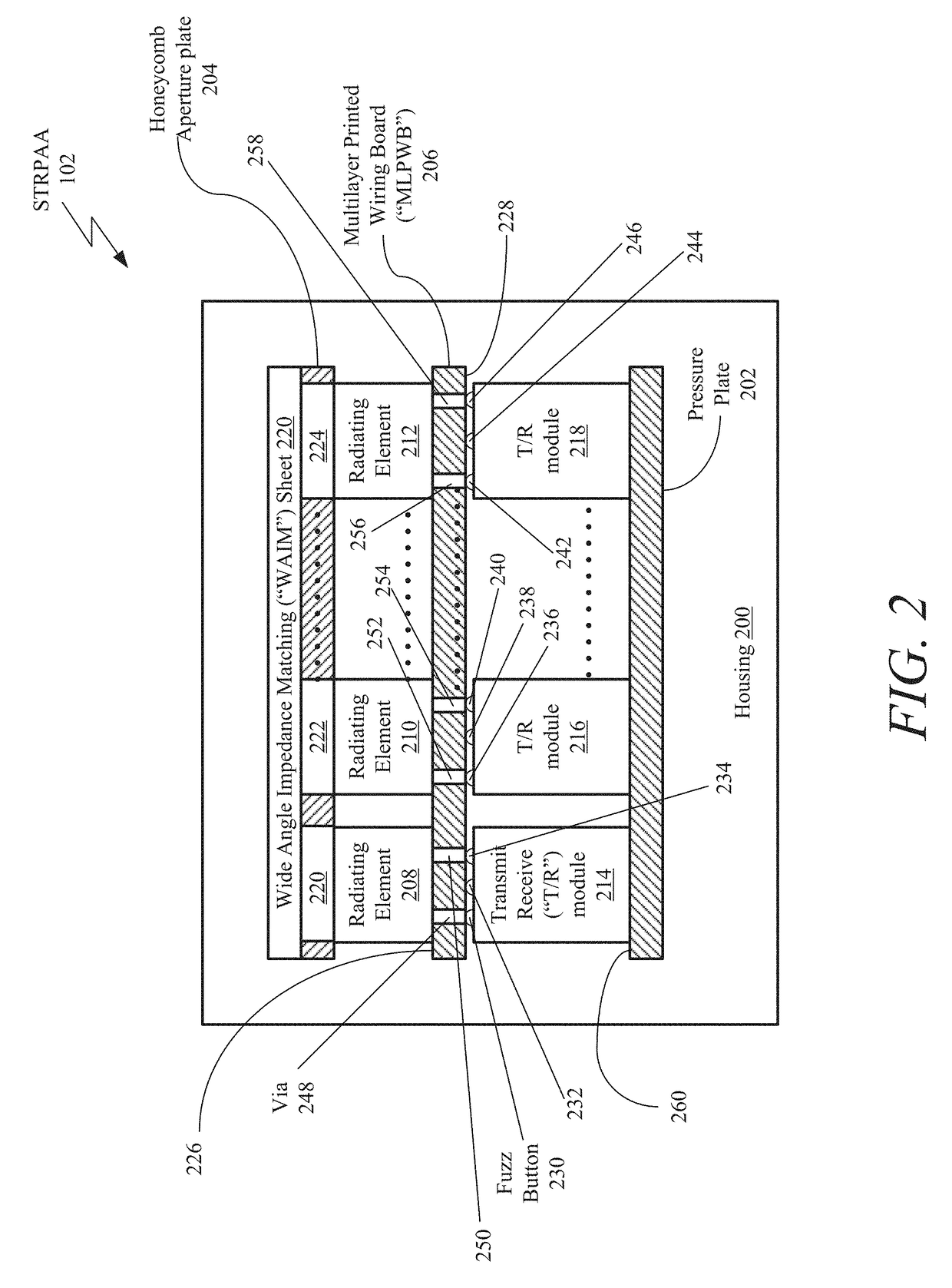 Switchable transmit and receive phased array antenna with high power and compact size