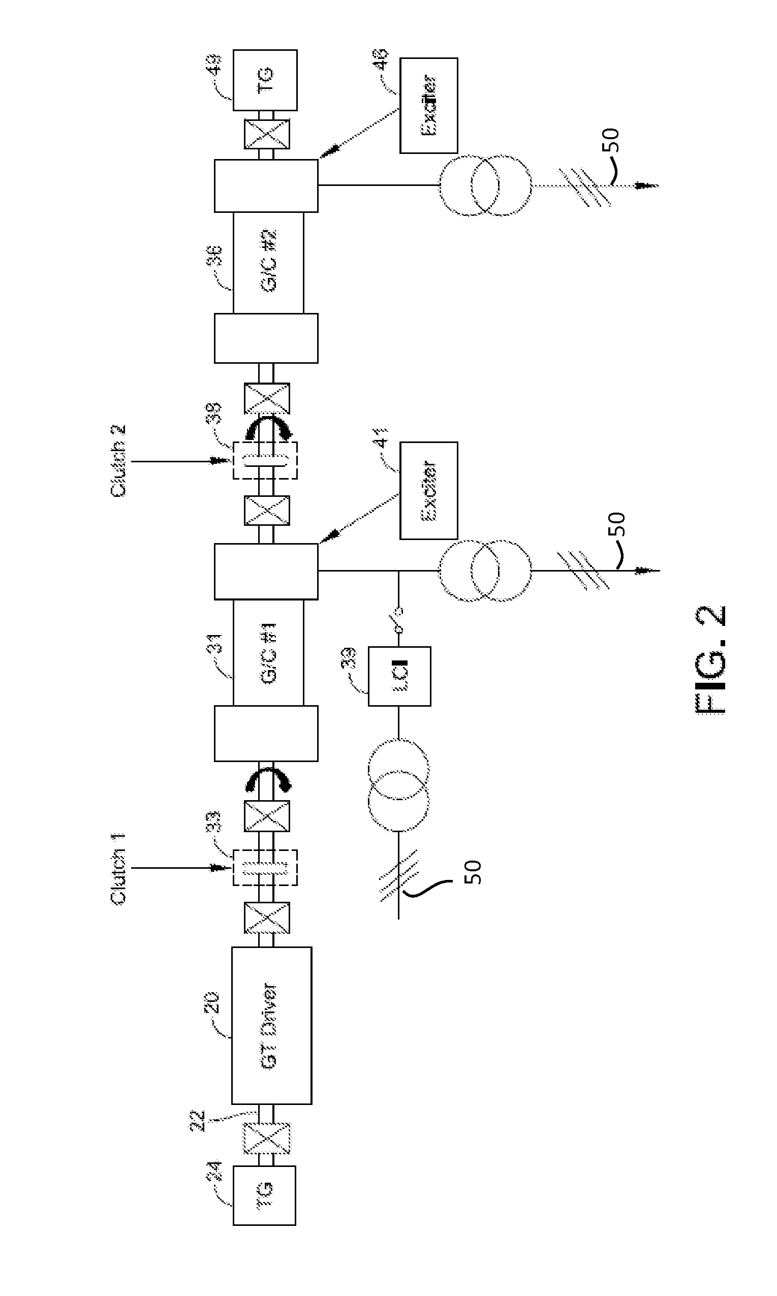 Prime mover generator system for simultaneous synchronous generator and condenser duties