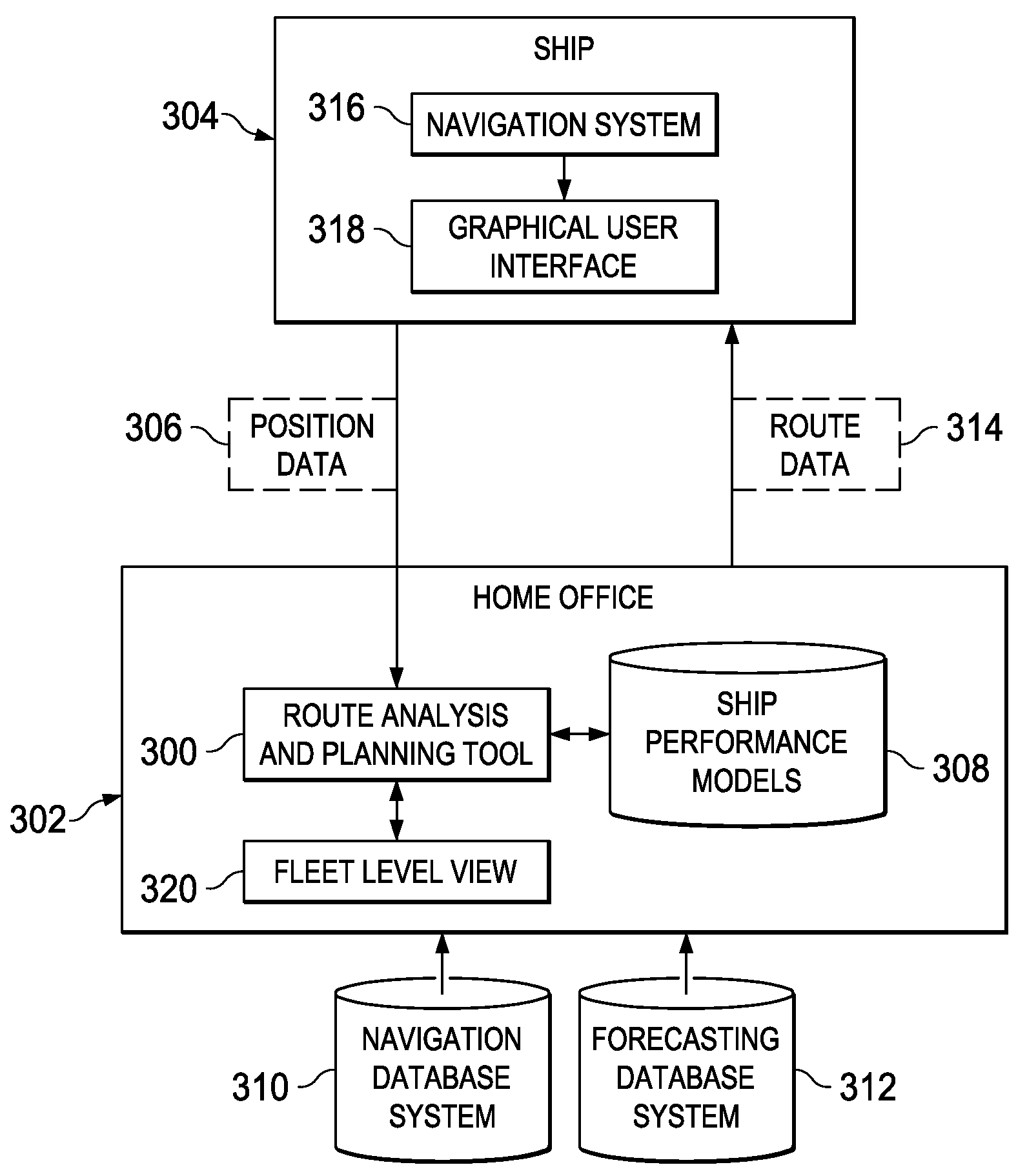 Estimating Probabilities of Arrival Times for Voyages