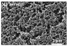 Normal pressure drying method for preparing melamine aerogel and fiber type clay reinforced melamine composite aerogel