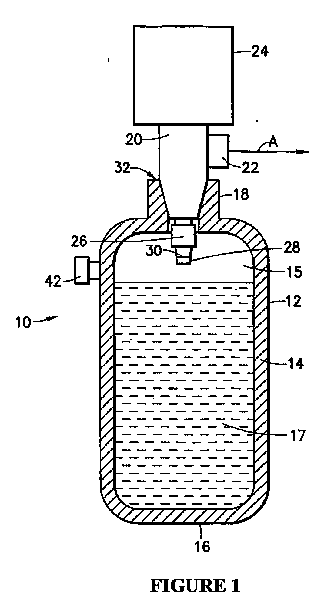 Hydrogen generation