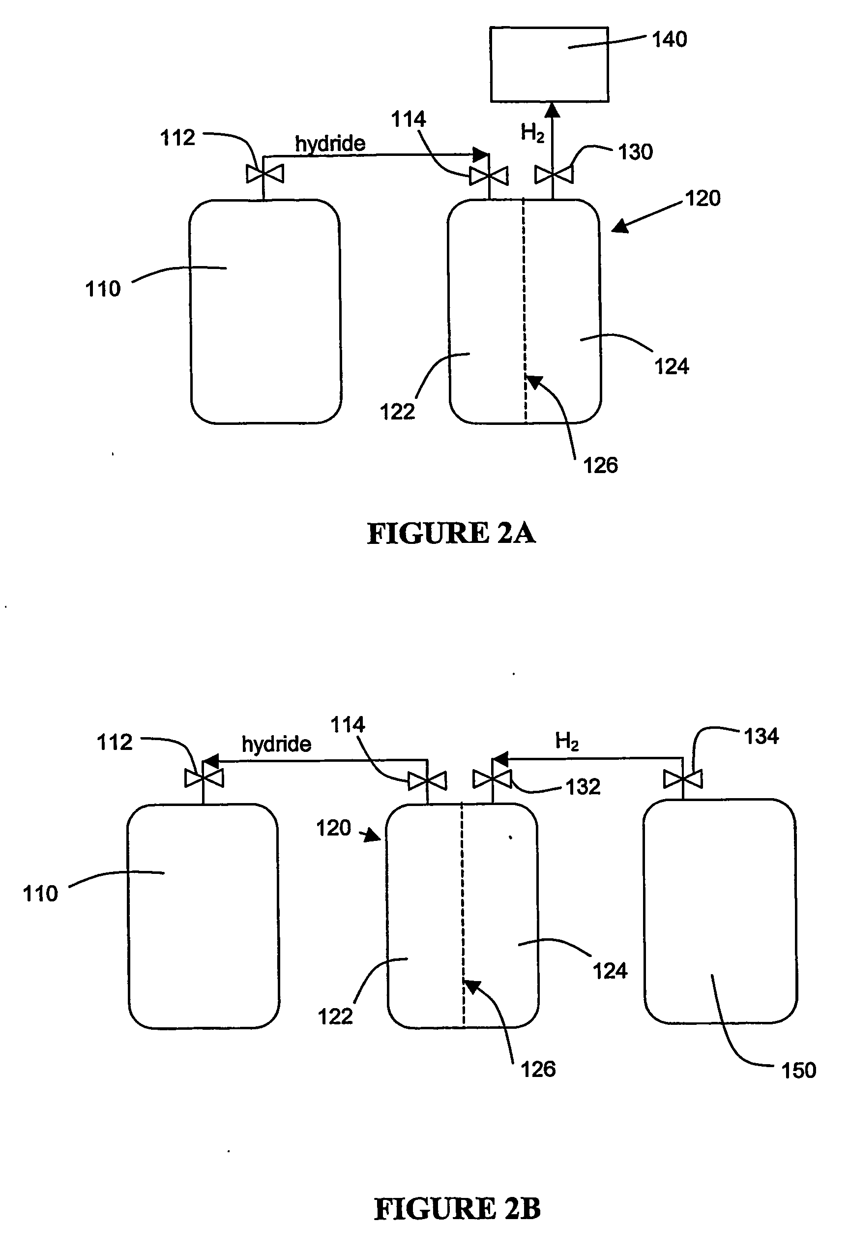 Hydrogen generation