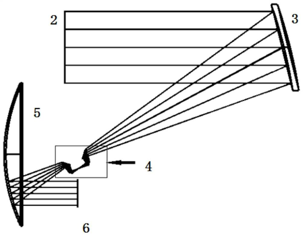 Adjusting method and device for off-axis reflective optical system