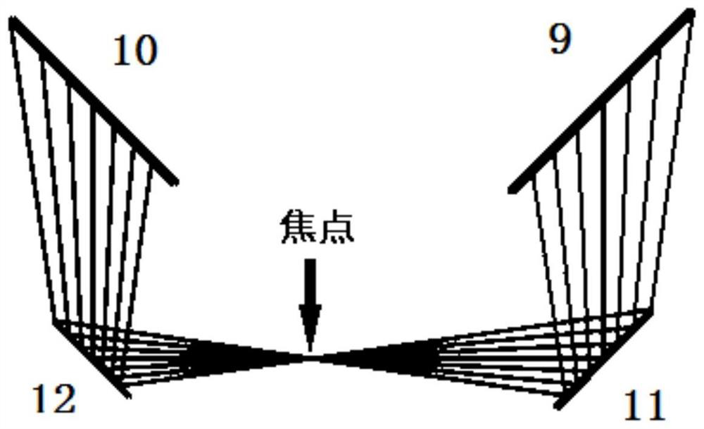 Adjusting method and device for off-axis reflective optical system