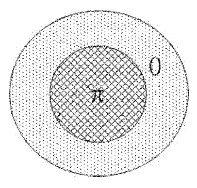 Focal-depth expanding method and device based on phase and polarization