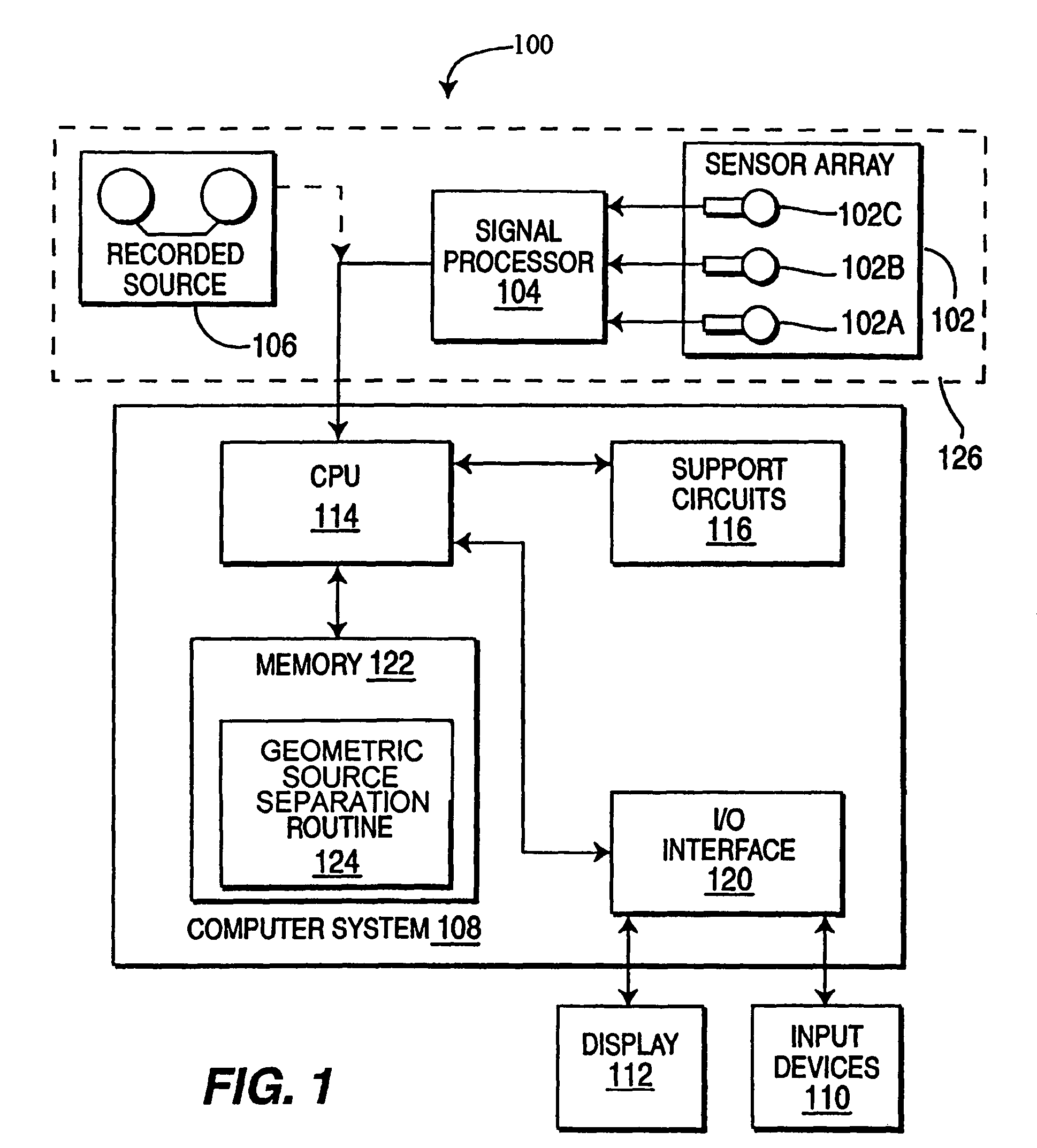 Geometric source separation signal processing technique