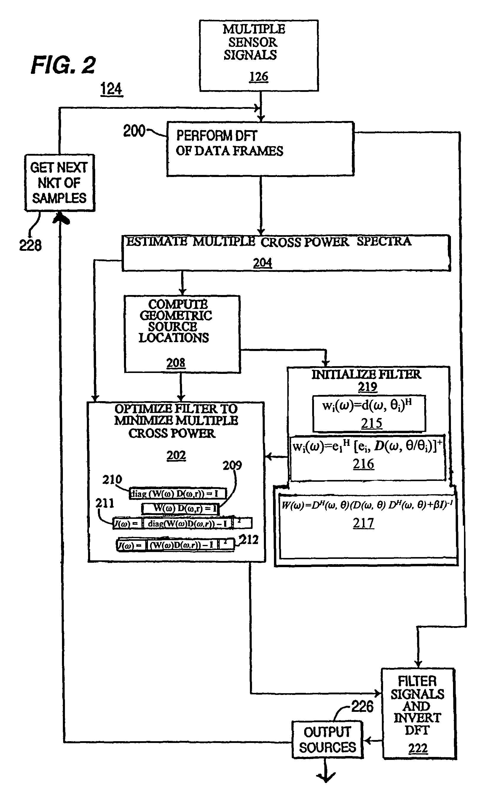 Geometric source separation signal processing technique