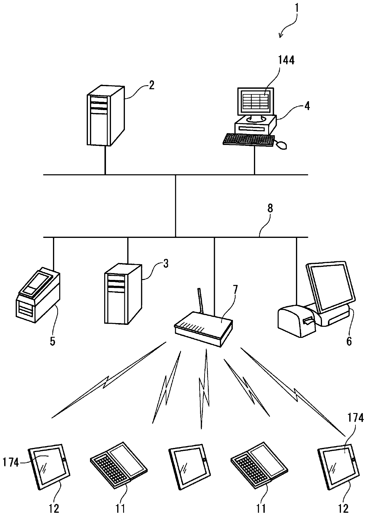 Self-service ordering processing system