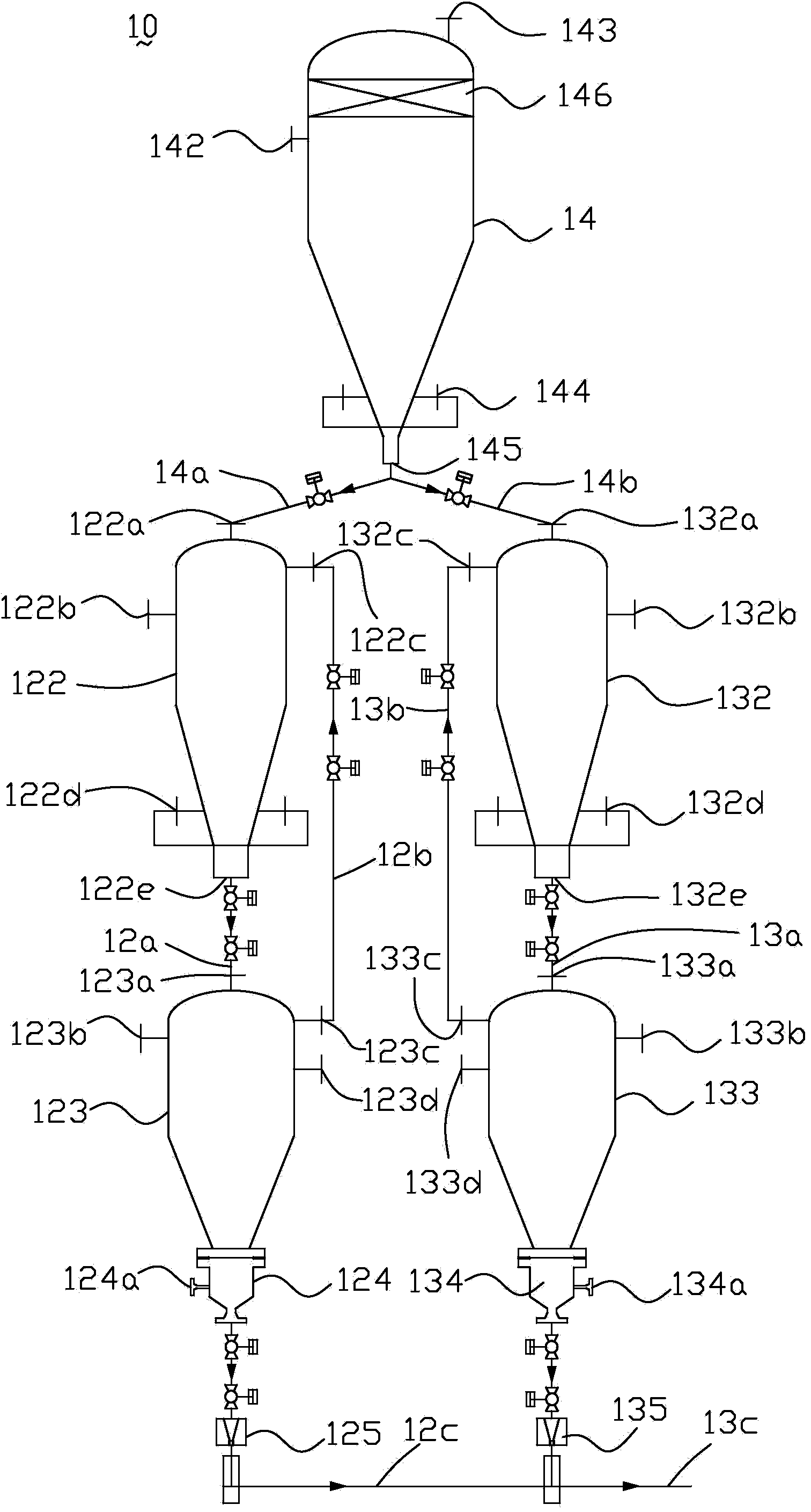 Dense-phase conveying system and method