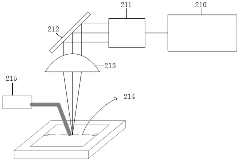 Micro-damage cutting system and method for photovoltaic crystalline silicon solar cell