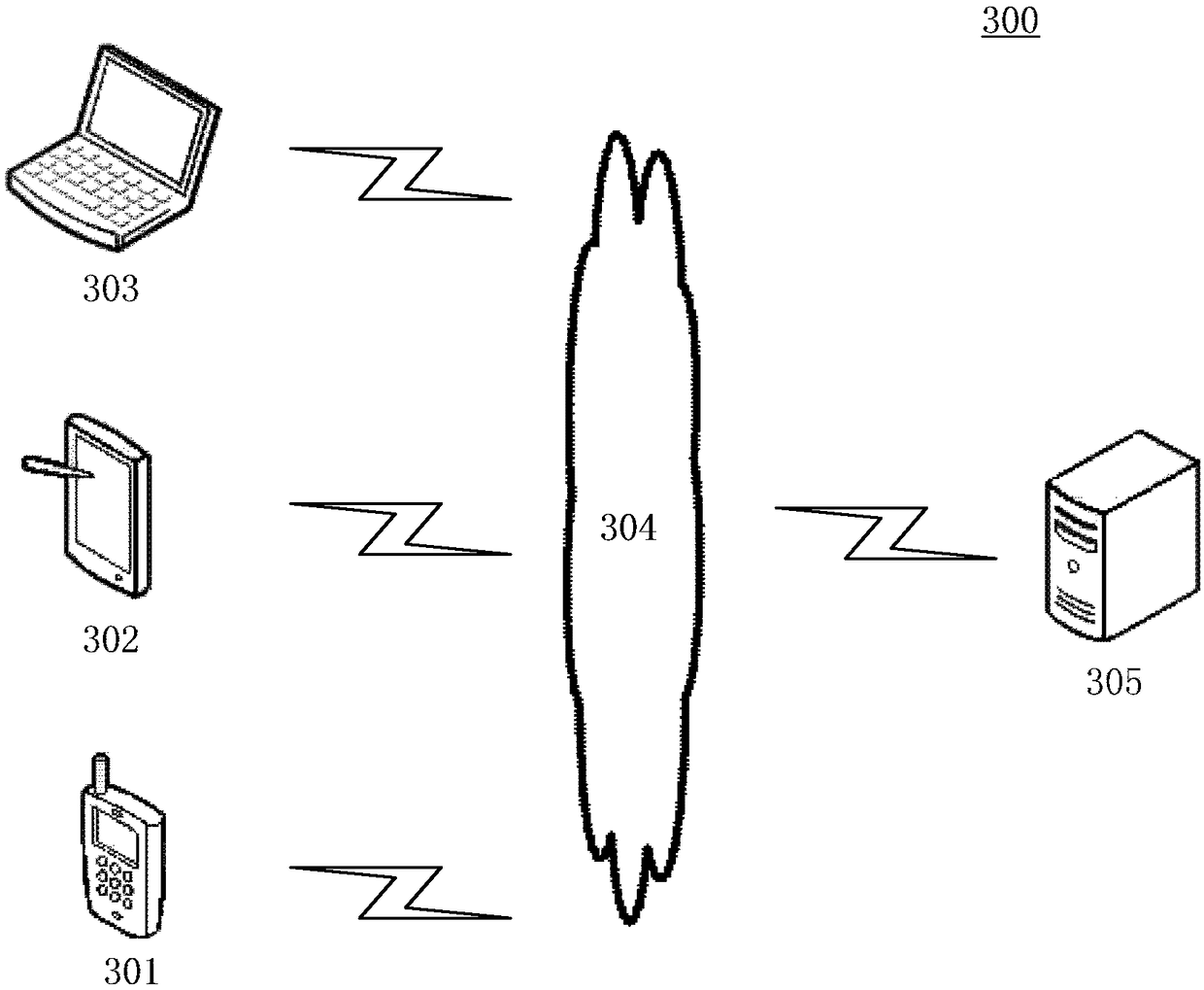 Big data platform BI metadata management method and device