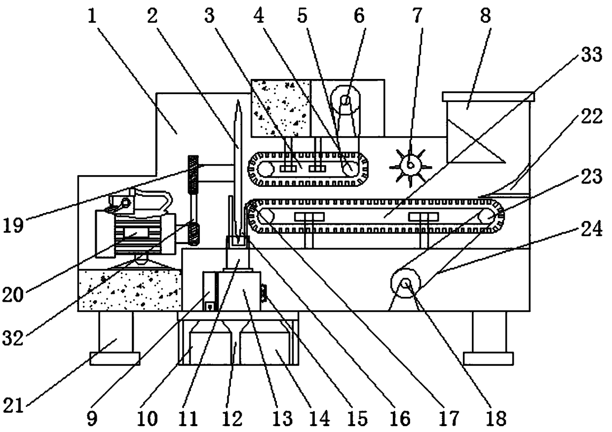 A Chinese herbal medicine slicer that can quickly remove dust and efficiently classify and collect