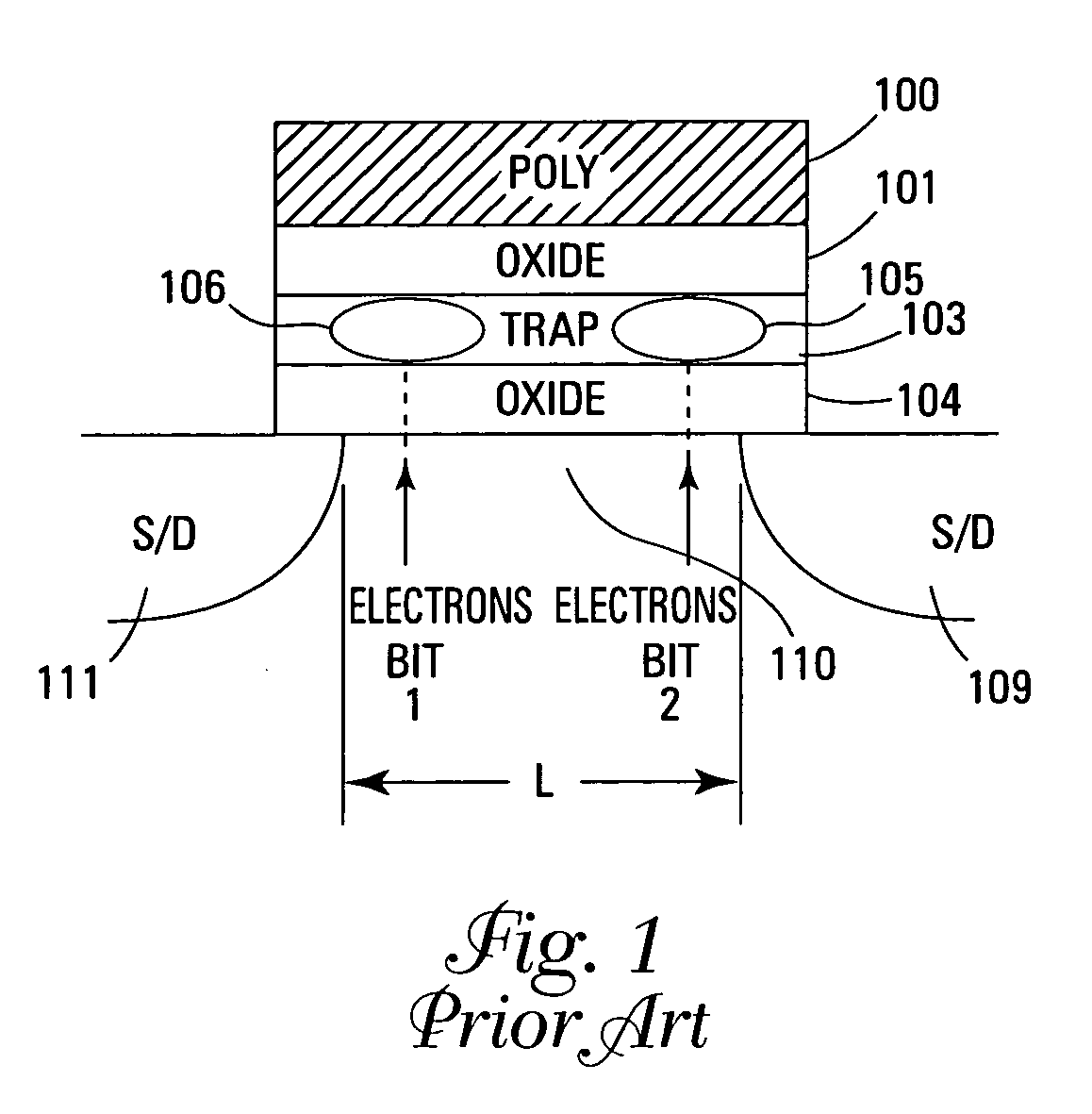 4F2 EEPROM NROM memory arrays with vertical devices