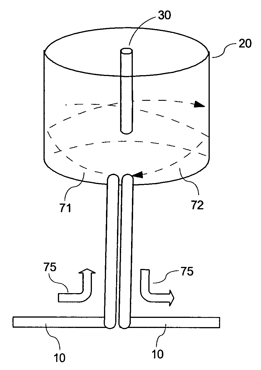 Treatment of blood with light