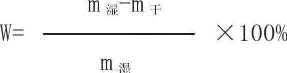 Unicellular protein feed prepared from fermented dragon fruit peel and production method of unicellular protein feed