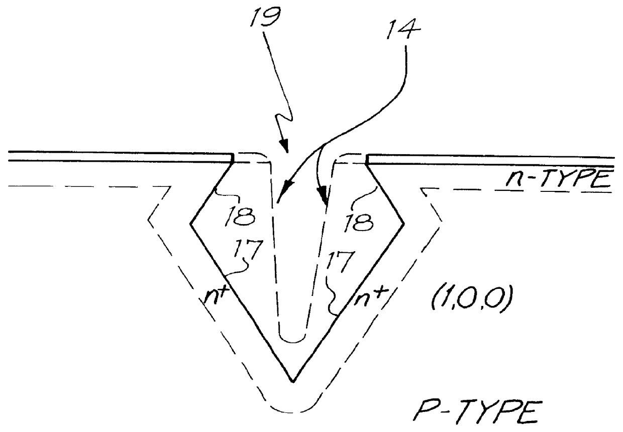 Metallization of buried contact solar cells