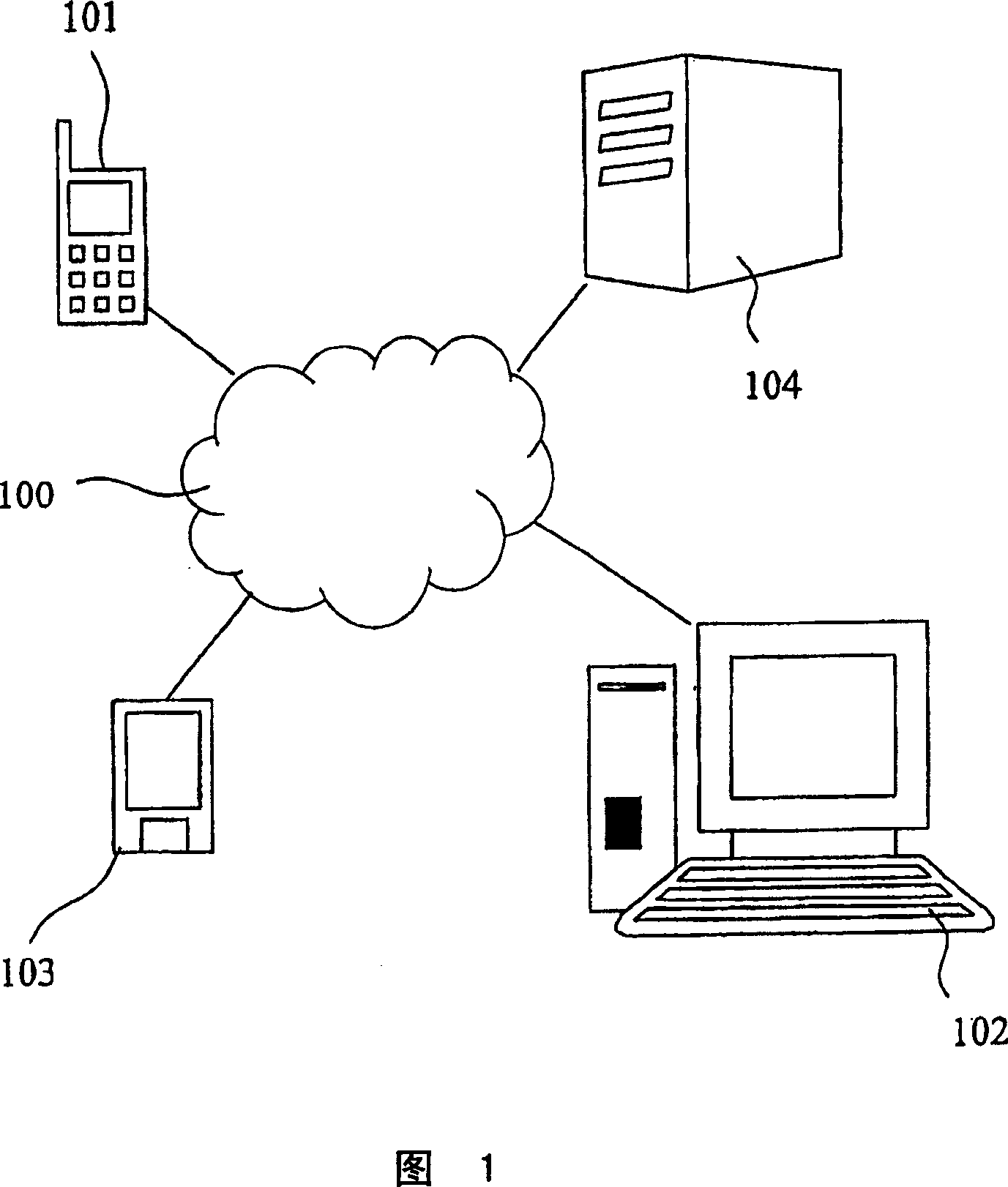 Accessing protected data on network storage from multiple devices