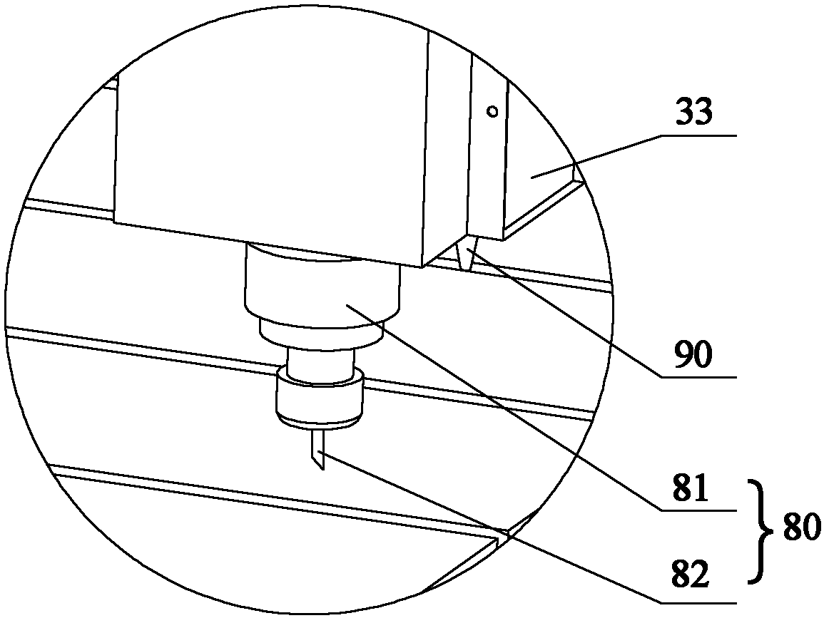 Moldless Casting Core Forming Machine