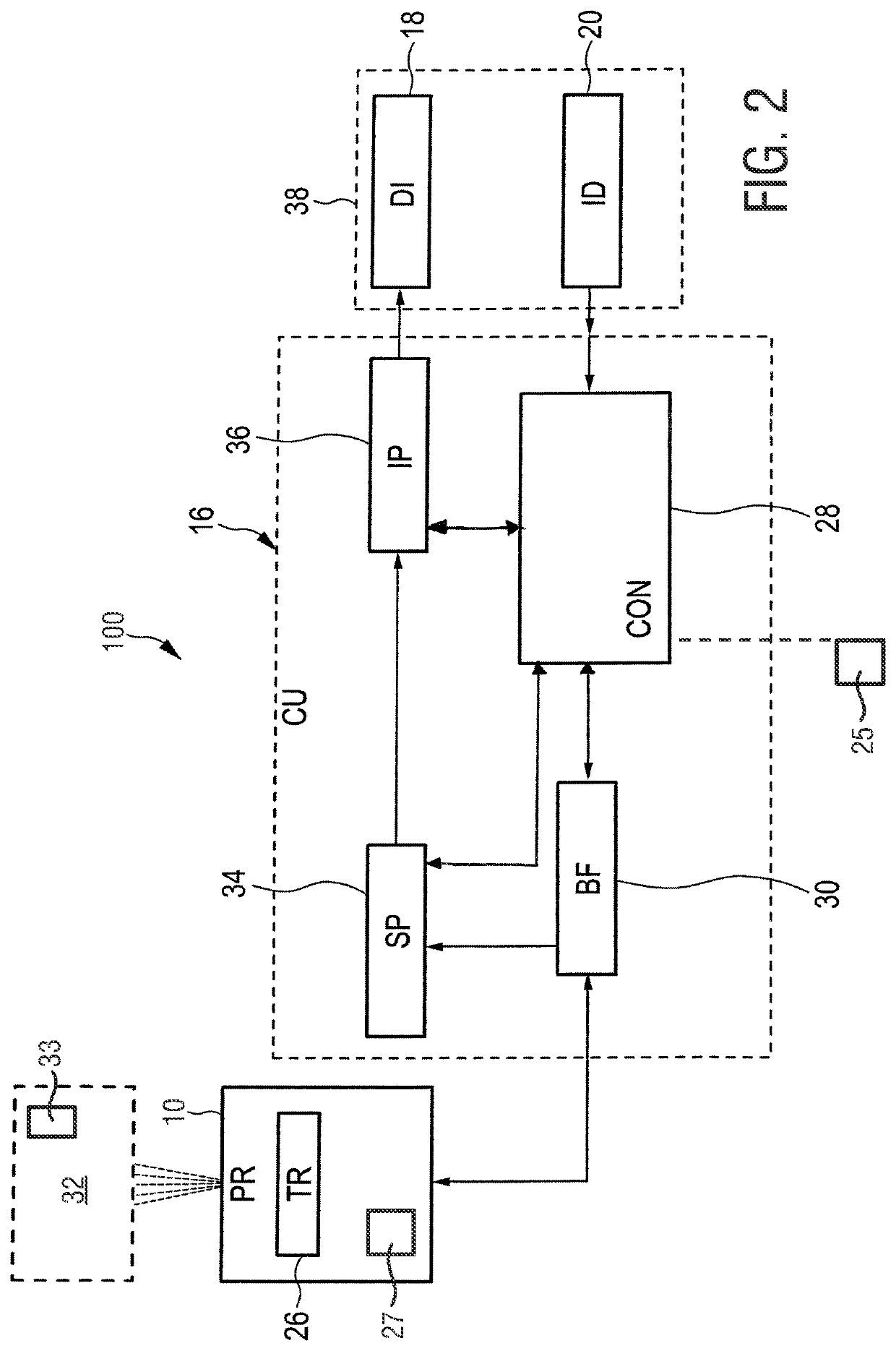 Segmentation of large objects from multiple three-dimensional views