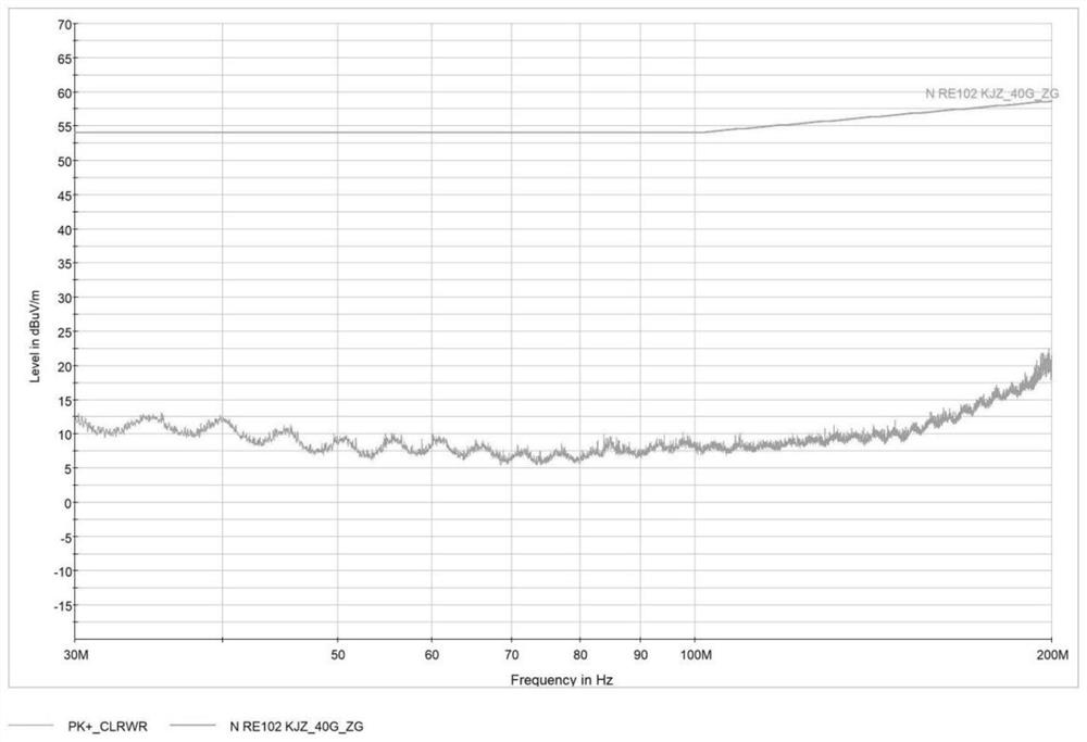 A space product fire extinguisher structure and its manufacturing method and space product