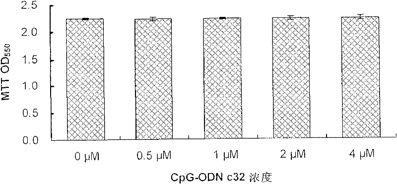 Toll-like receptor 9 (TLR9) blocking agent and application thereof