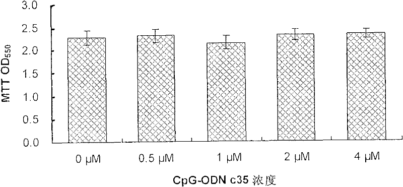 Toll-like receptor 9 (TLR9) blocking agent and application thereof