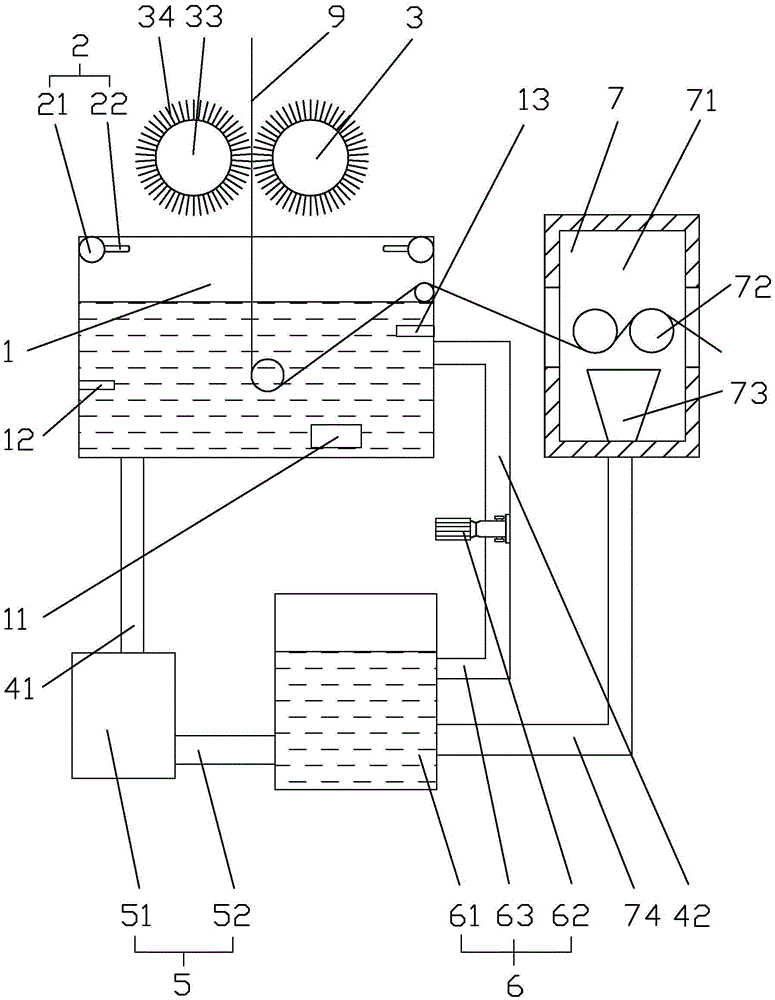 Desizing washing after-treatment equipment