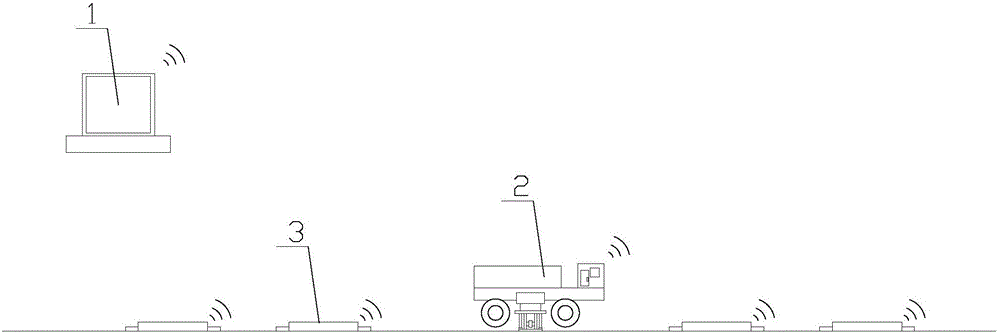 Seismic exploration system for petroleum exploration