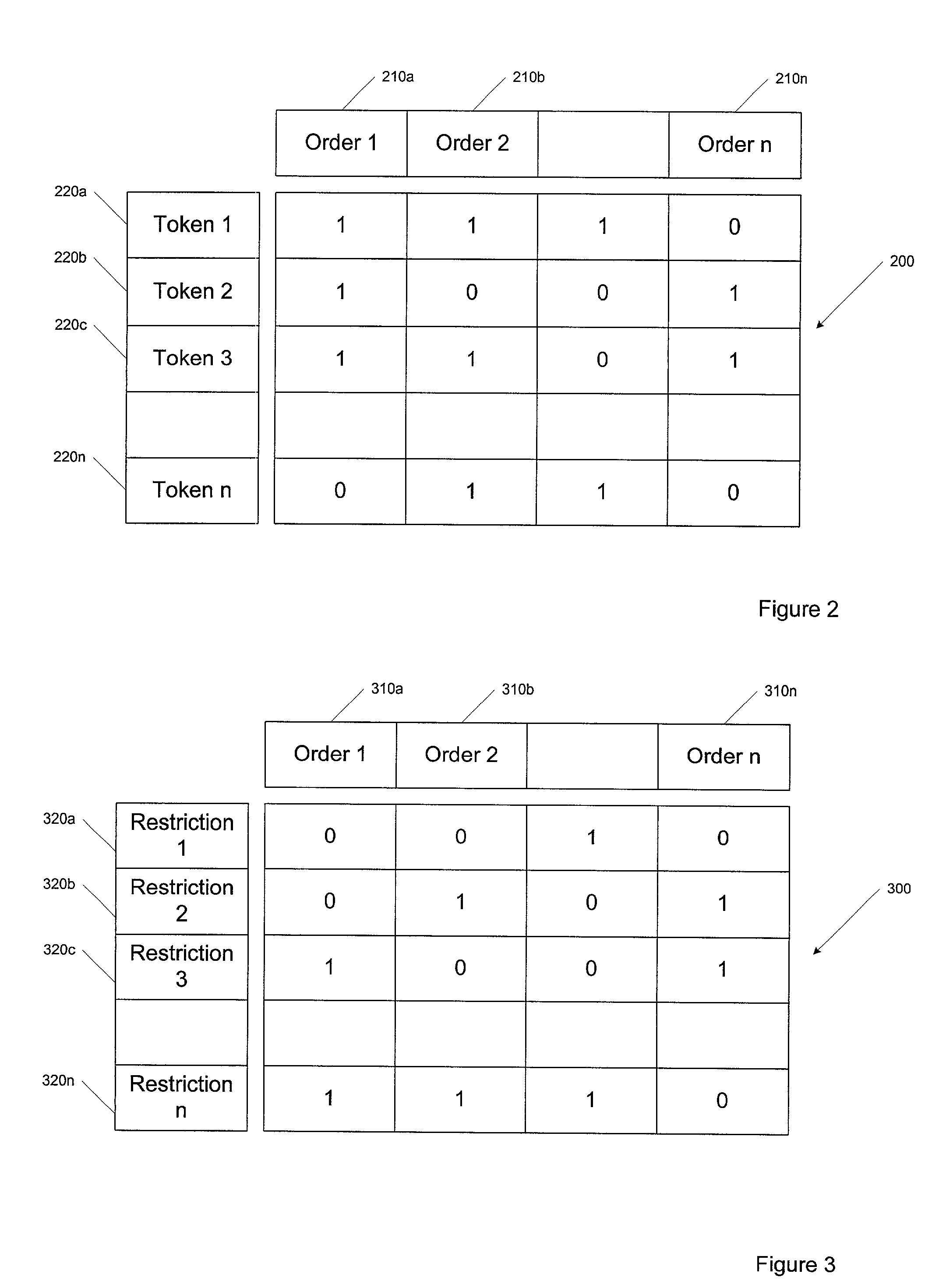 Matrix methods and systems for supply chain management