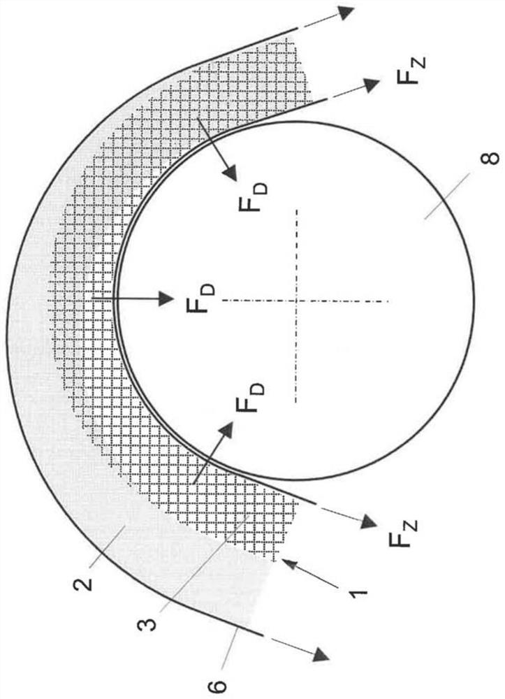 Impregnation plant and method for impregnating textile sheet material for composite components