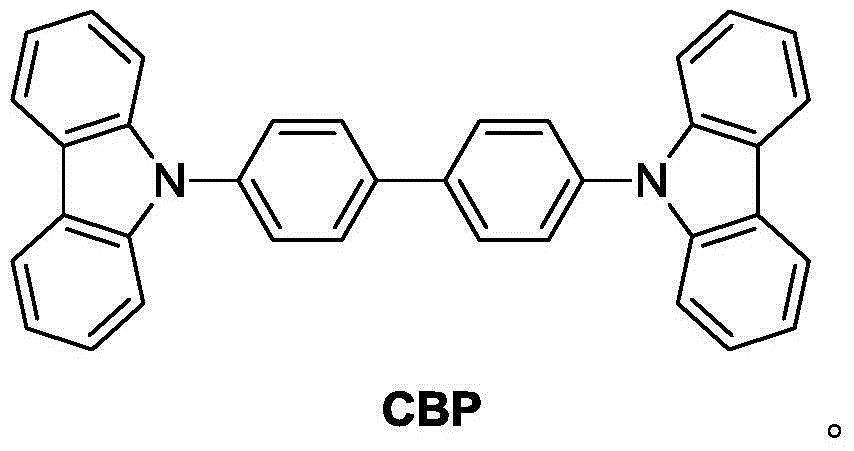 Organic electroluminescent material, preparation method and applications thereof