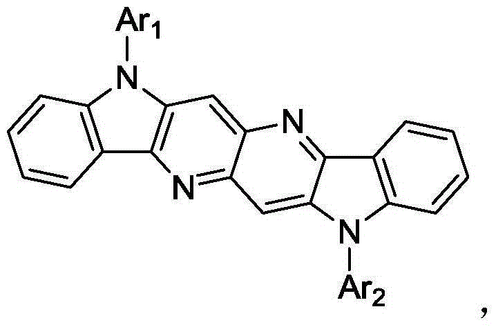 Organic electroluminescent material, preparation method and applications thereof