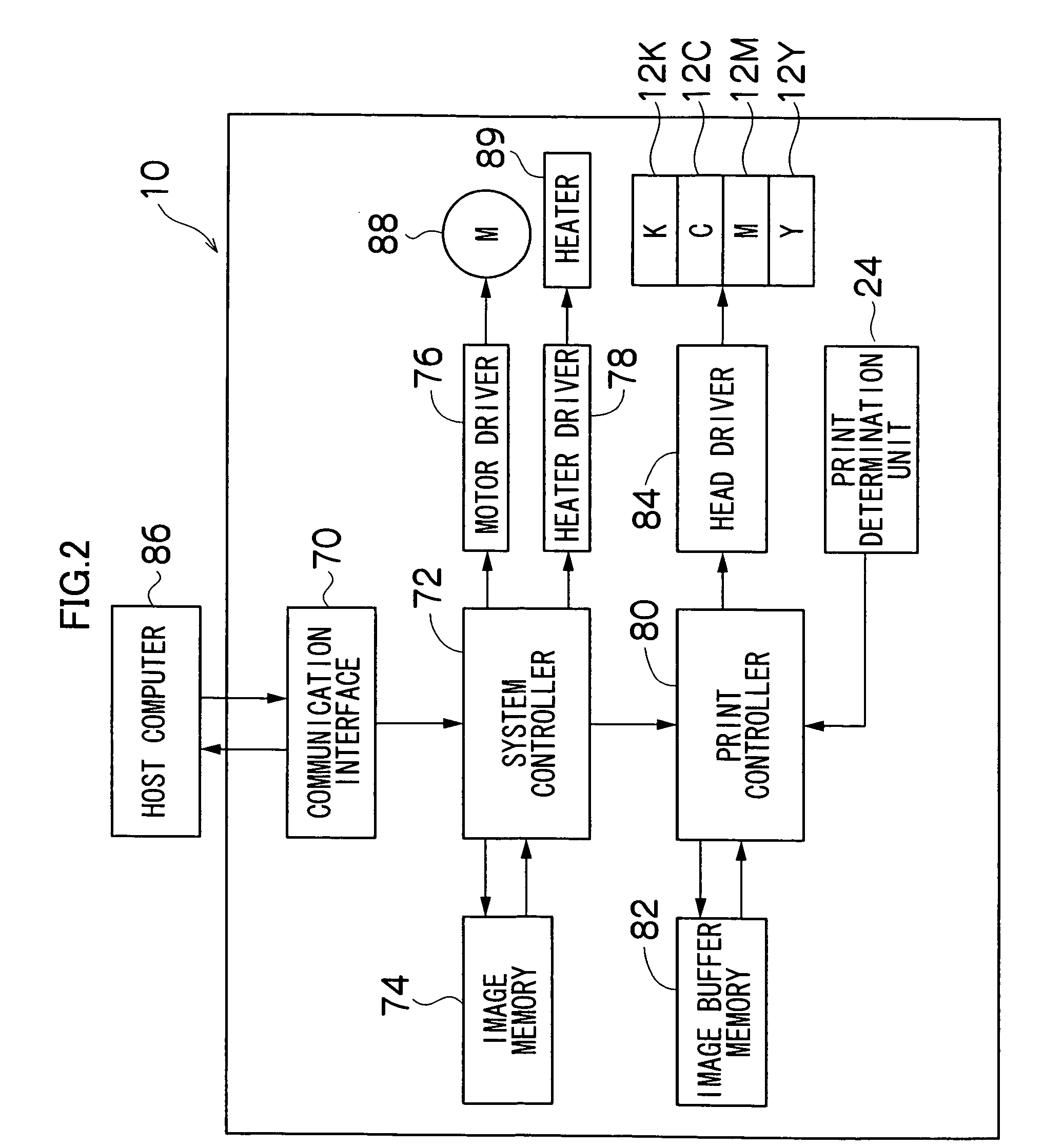 Liquid ejection head, image forming apparatus and method of manufacturing liquid ejection head