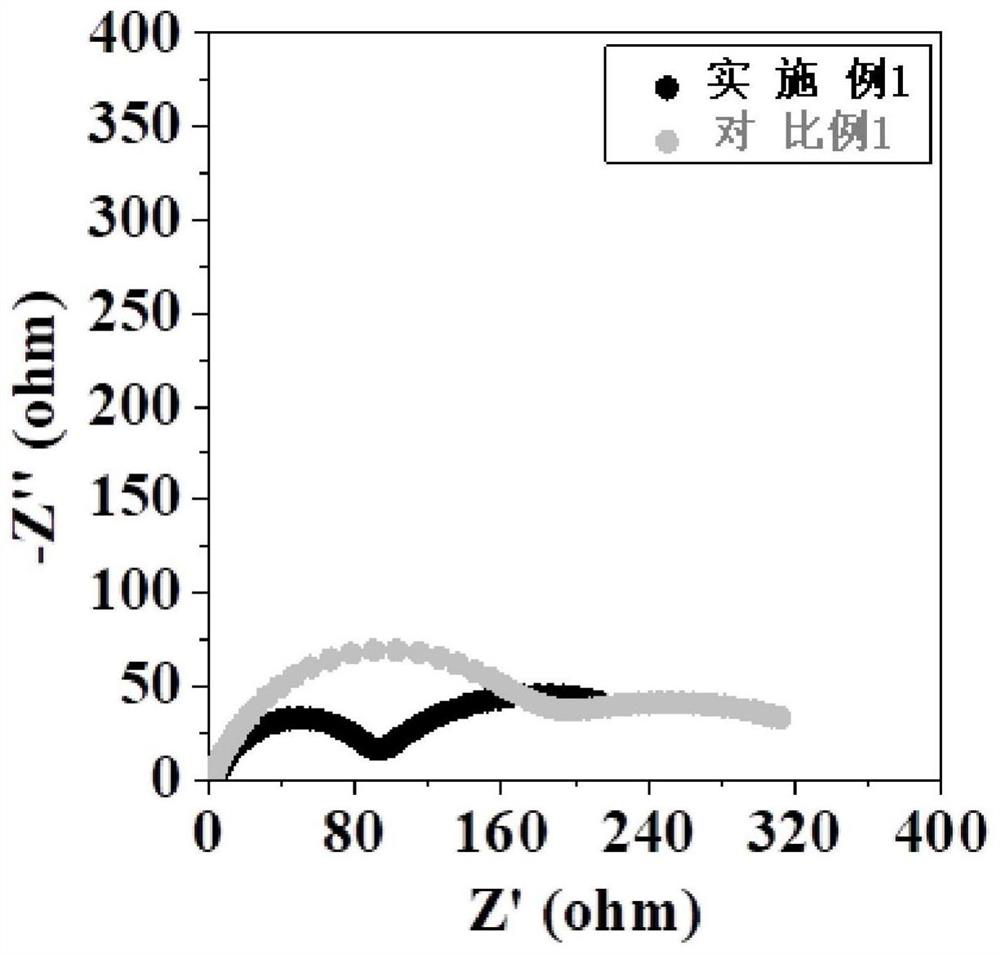 Electrolyte for battery, preparation method and application thereof, and lithium ion battery containing the same