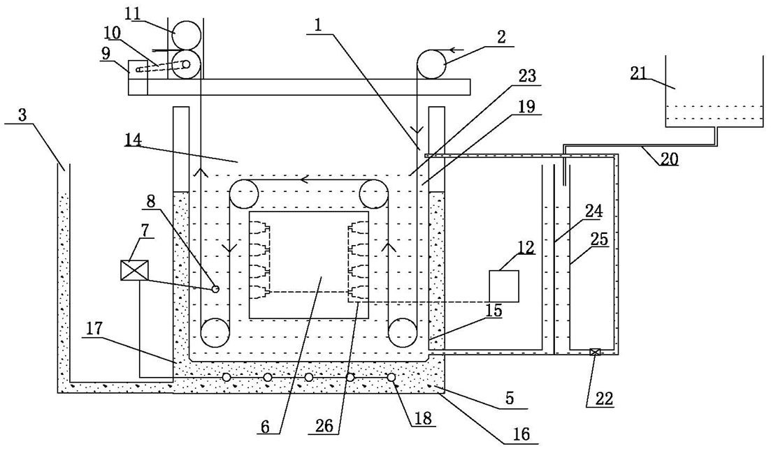 Equipment for dying cotton-containing yarn