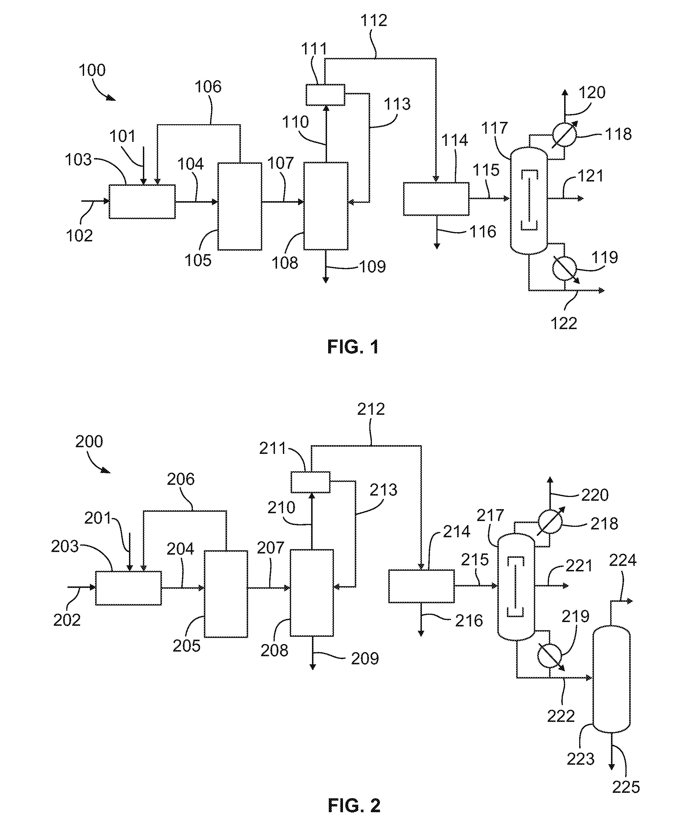 Process for downstream recovery of nitroalkane using dividing wall column