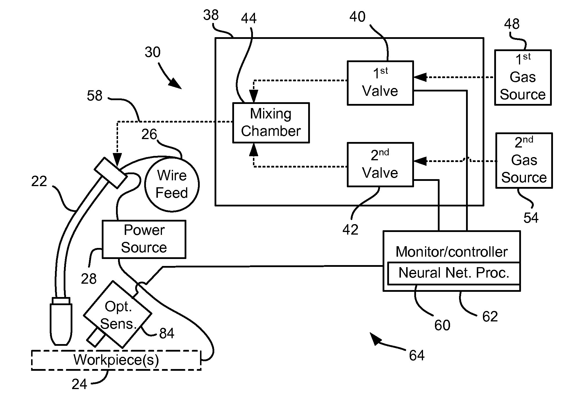 Welding stability system and method