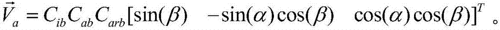 Data transmission antenna tracking ground station test verification system and method used for spacecraft