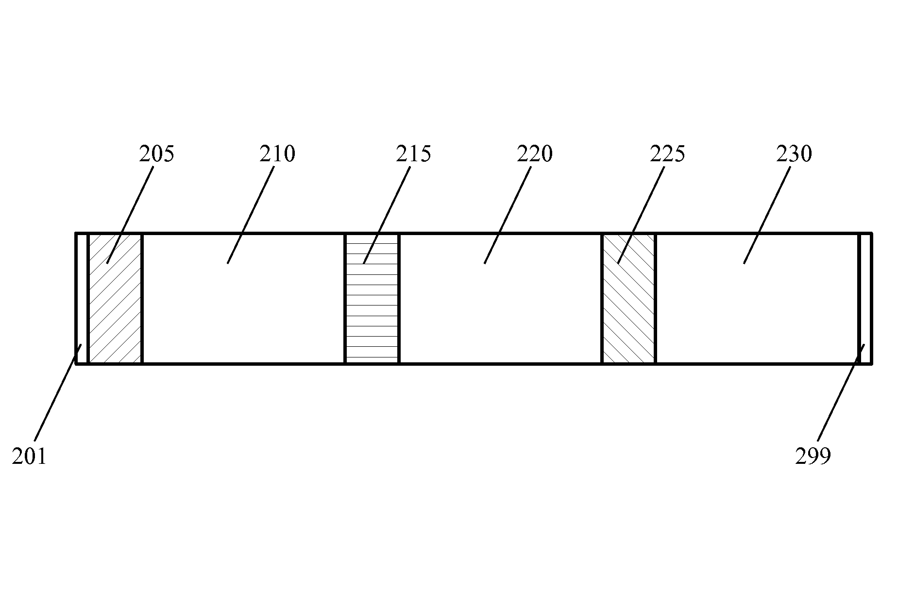 System and method for faster data retrieval from tape media