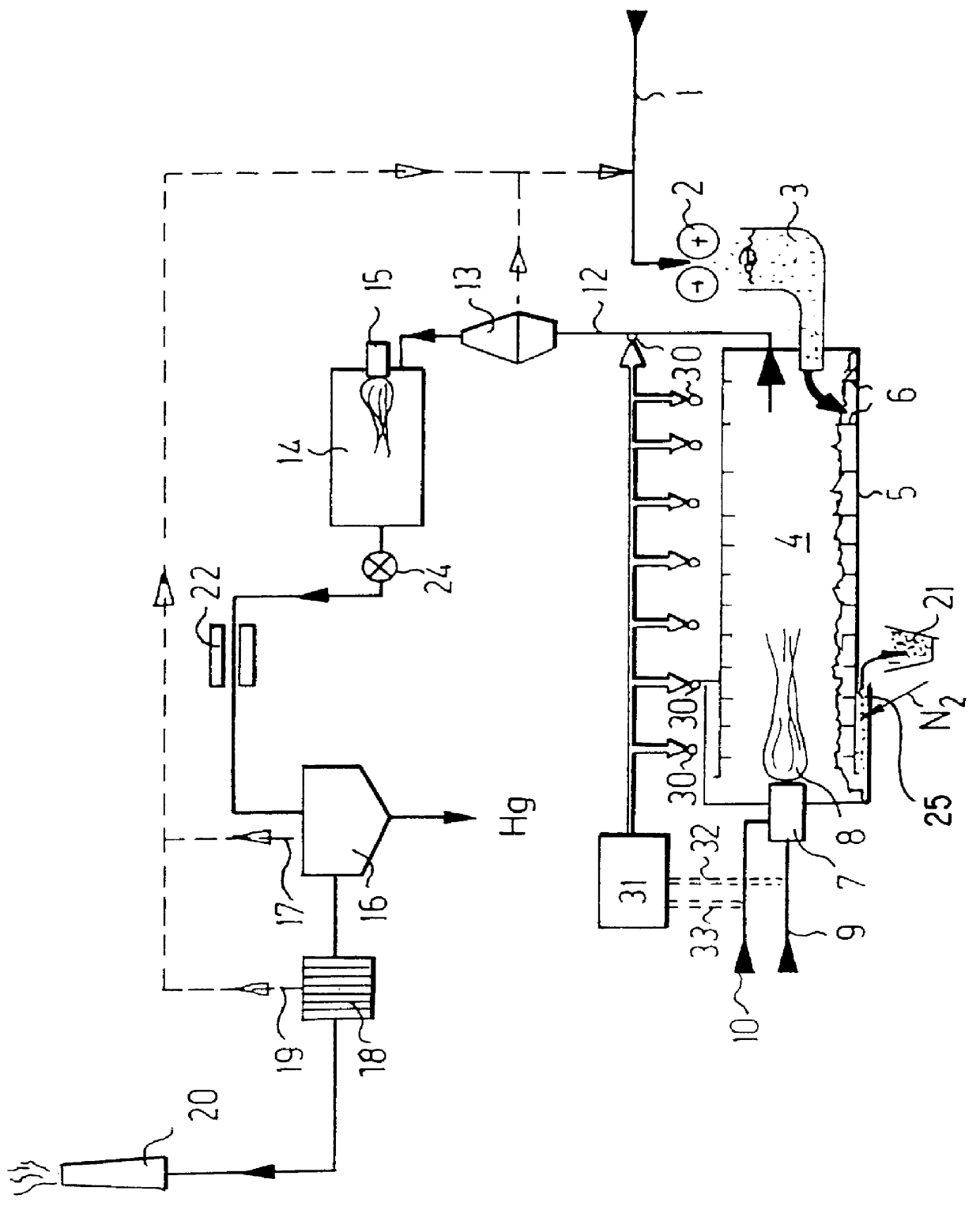 Process for removing mercury from mercury contaminated materials