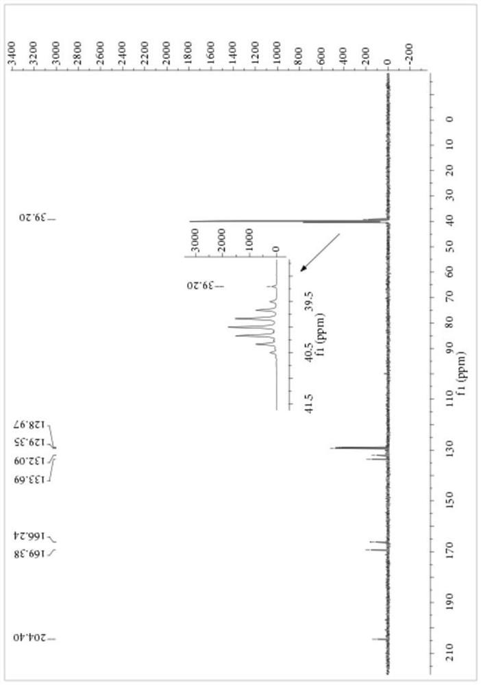 Preparation and application of acyl carboxyl sulfur nitrogen ester compound